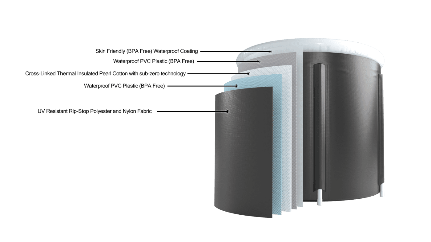 Freeze Tub Layers